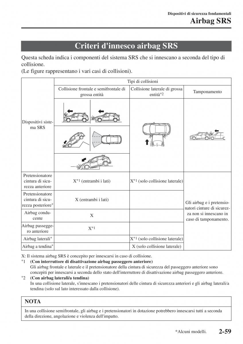 Mazda 2 Demio manuale del proprietario / page 80