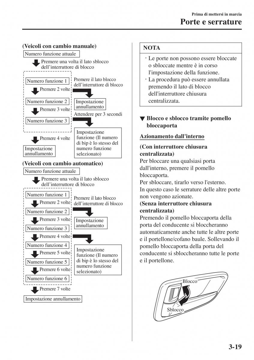 Mazda 2 Demio manuale del proprietario / page 102