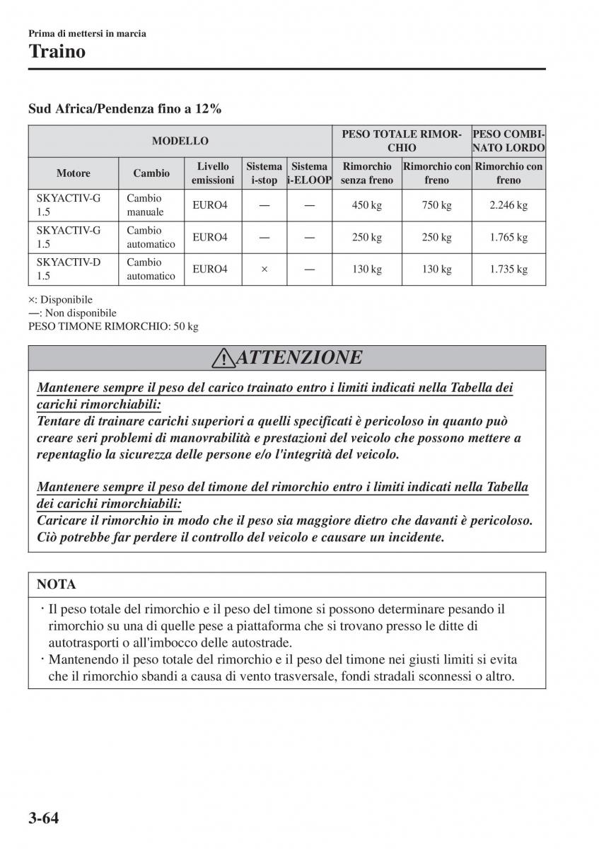 Mazda 2 Demio manuale del proprietario / page 147