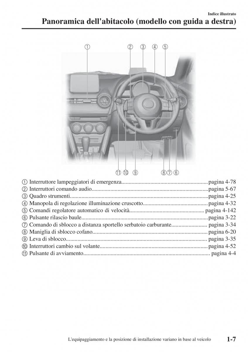 Mazda 2 Demio manuale del proprietario / page 16