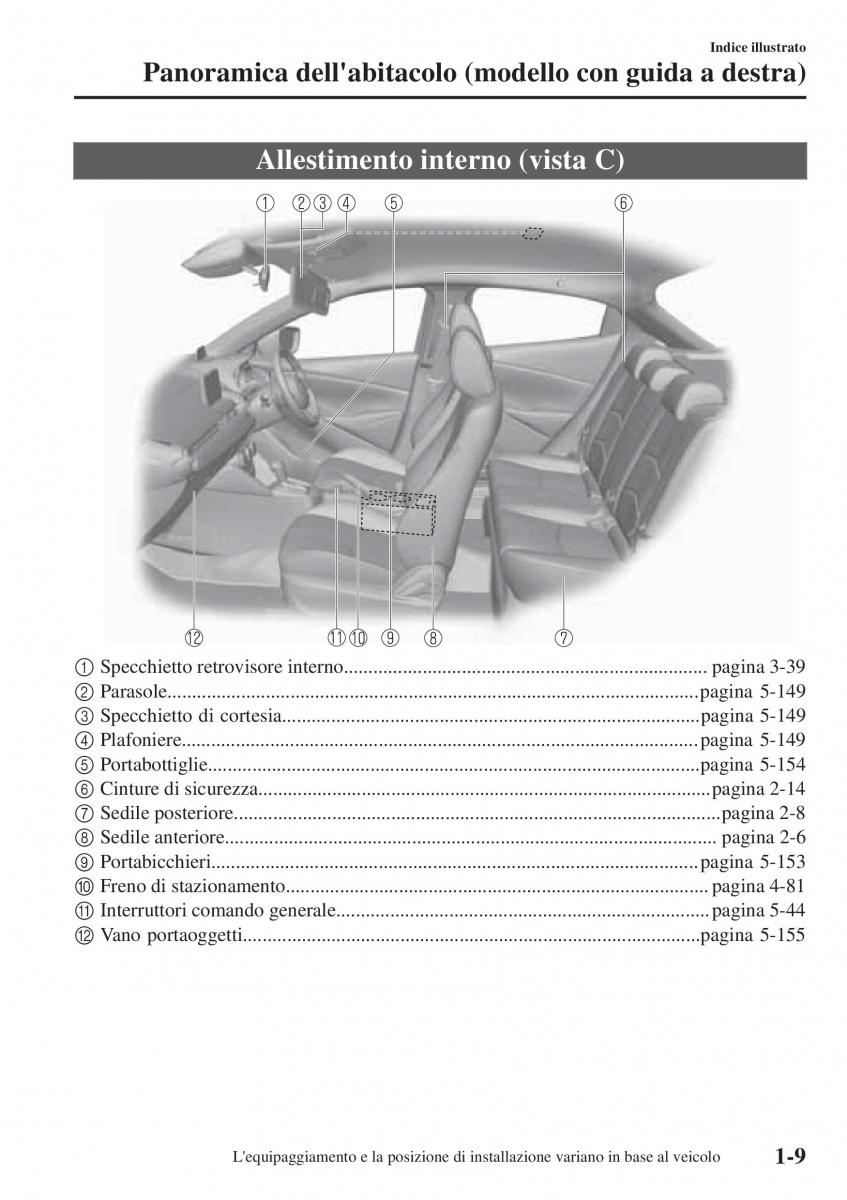 Mazda 2 Demio manuale del proprietario / page 18