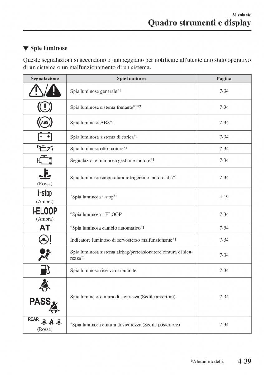 Mazda 2 Demio manuale del proprietario / page 190