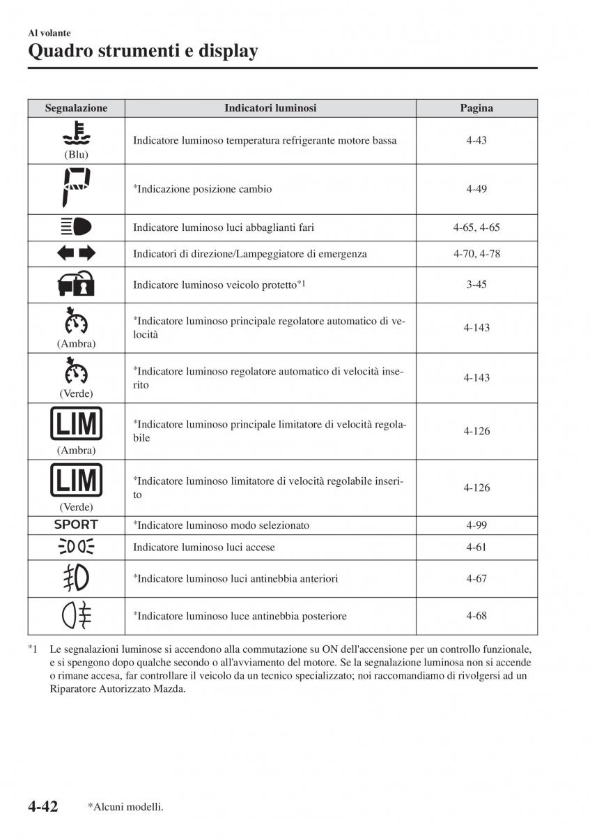 Mazda 2 Demio manuale del proprietario / page 193