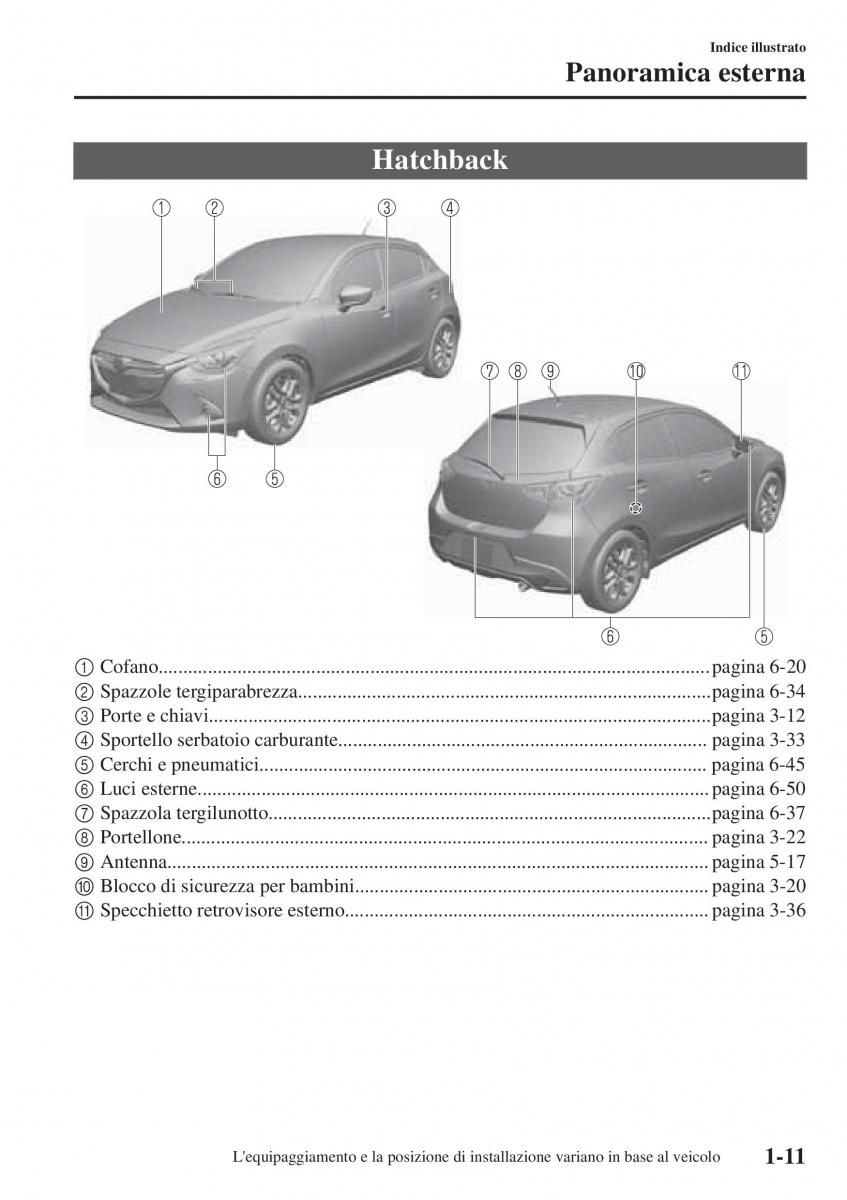 Mazda 2 Demio manuale del proprietario / page 20