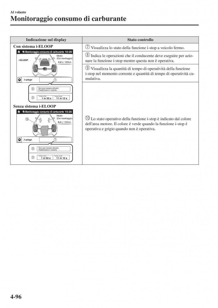 Mazda 2 Demio manuale del proprietario / page 247