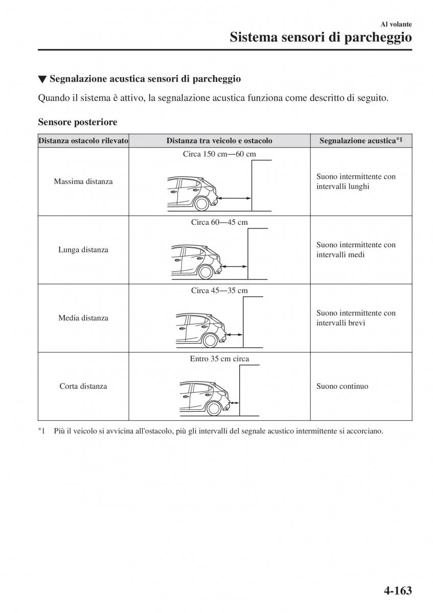 Mazda 2 Demio manuale del proprietario / page 314