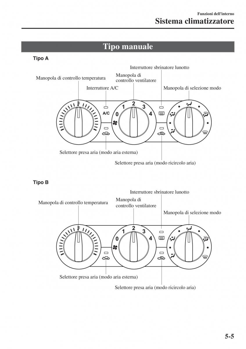 Mazda 2 Demio manuale del proprietario / page 320