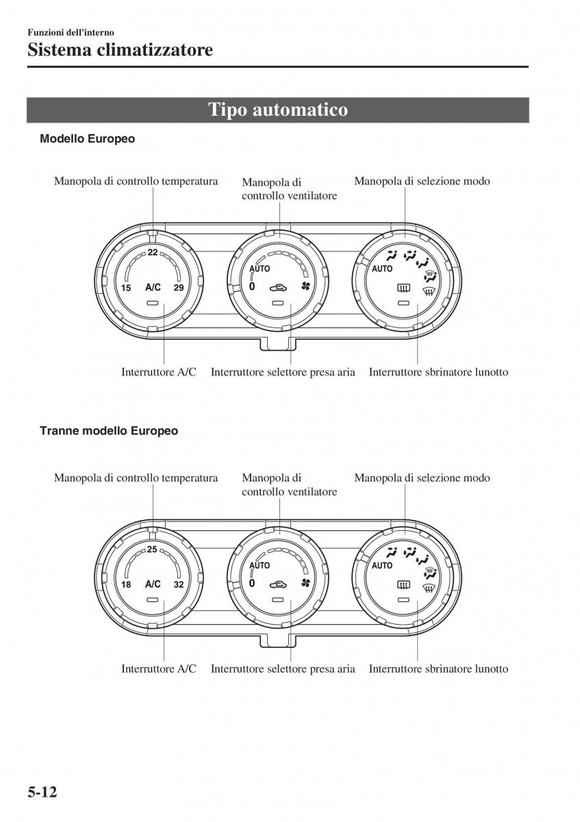 Mazda 2 Demio manuale del proprietario / page 327