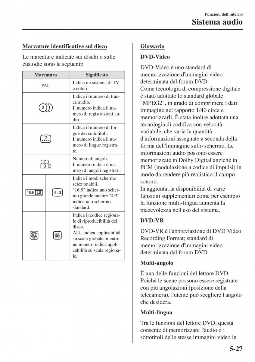 Mazda 2 Demio manuale del proprietario / page 342