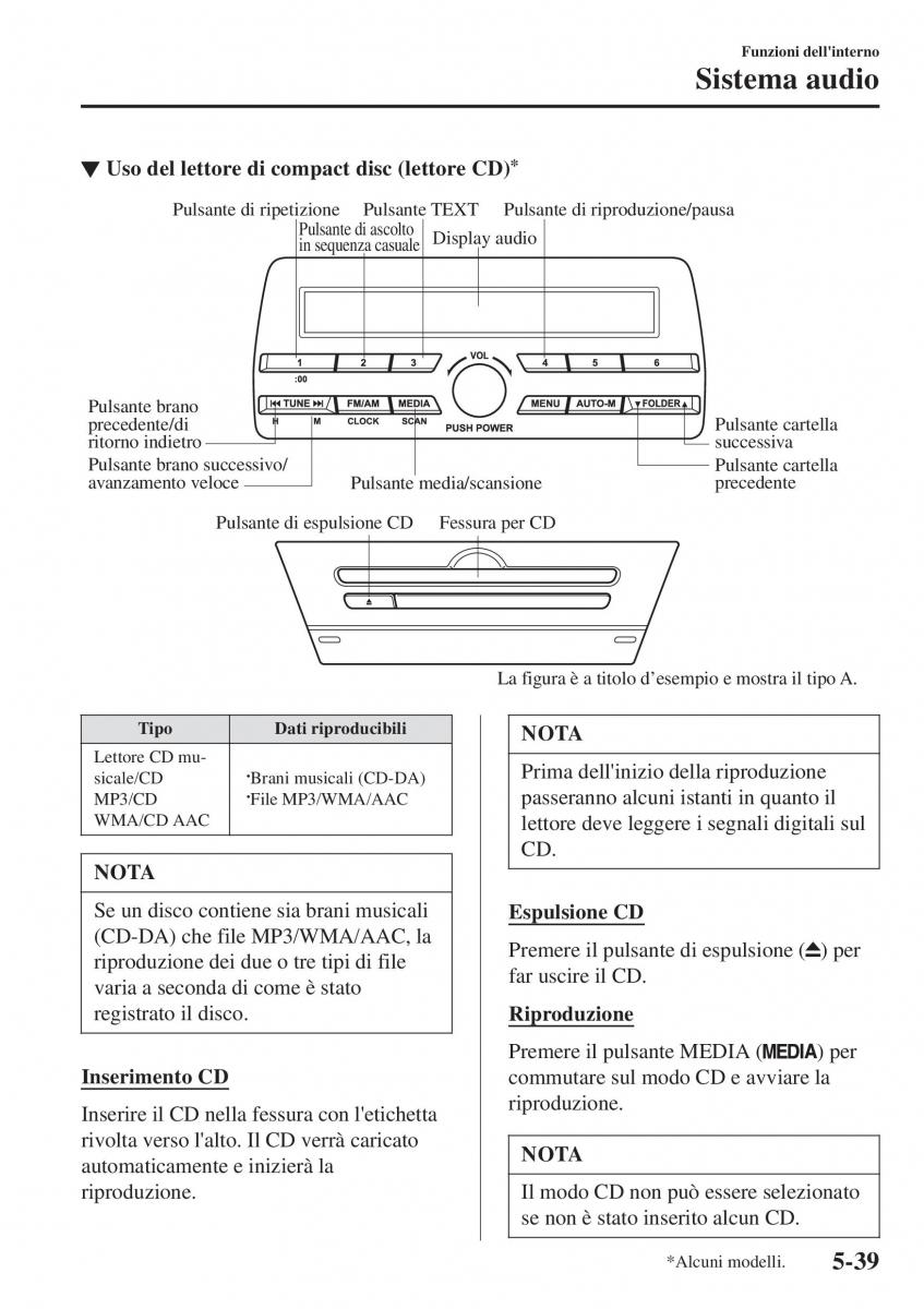 Mazda 2 Demio manuale del proprietario / page 354