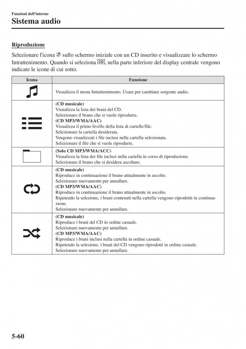 Mazda 2 Demio manuale del proprietario / page 375