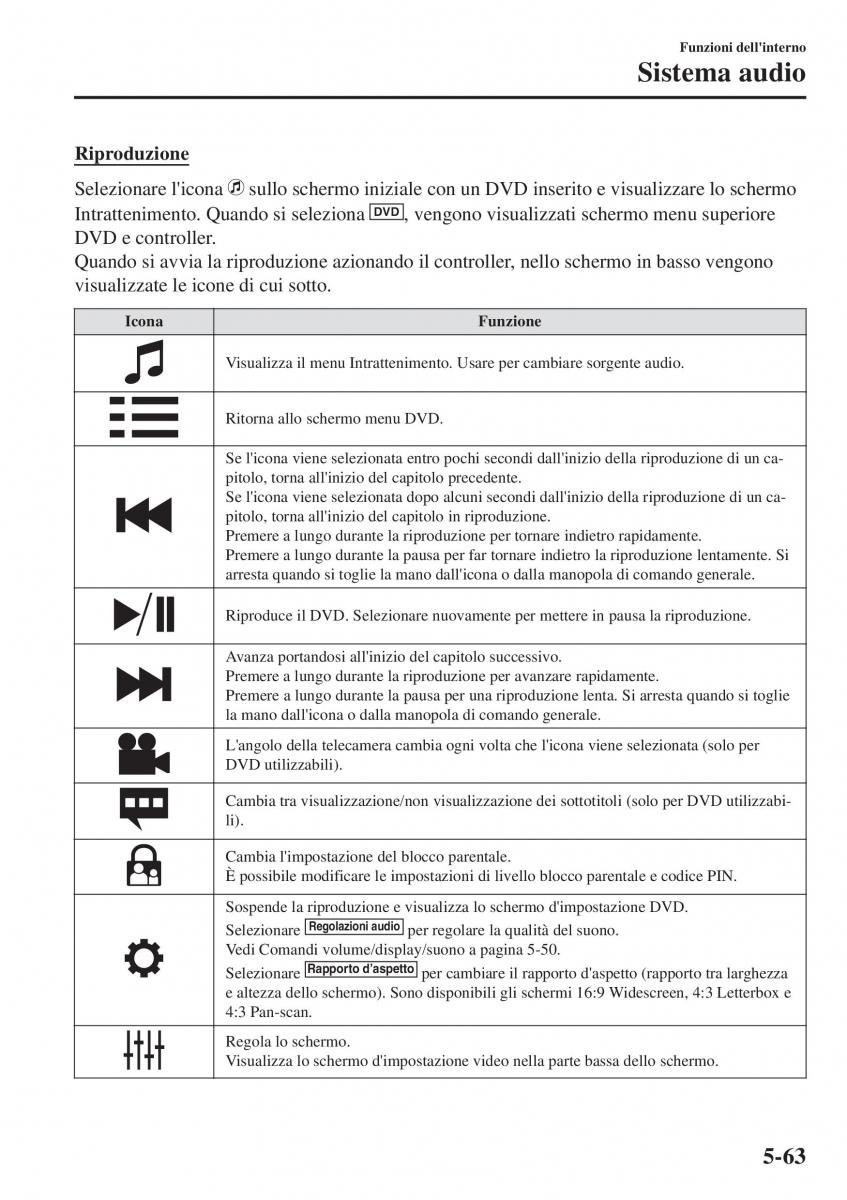 Mazda 2 Demio manuale del proprietario / page 378