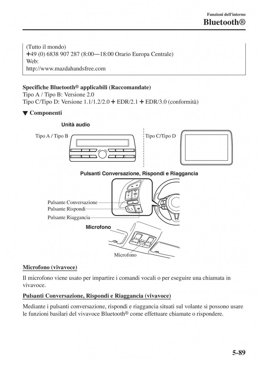 Mazda 2 Demio manuale del proprietario / page 404