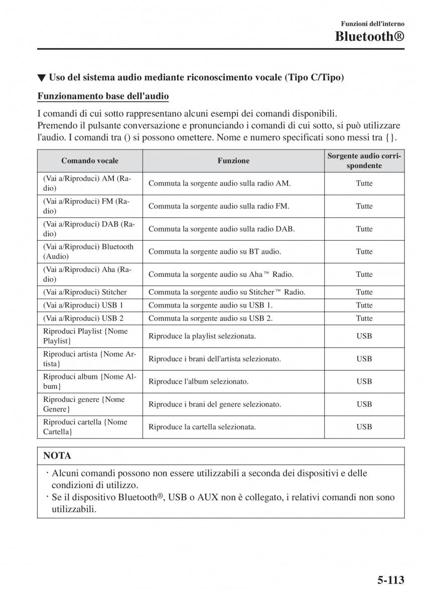 Mazda 2 Demio manuale del proprietario / page 428