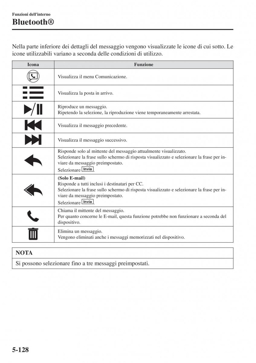 Mazda 2 Demio manuale del proprietario / page 443