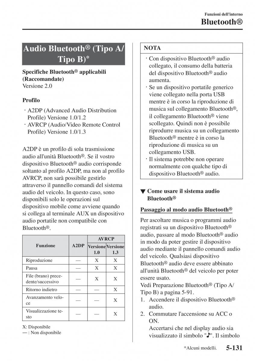 Mazda 2 Demio manuale del proprietario / page 446