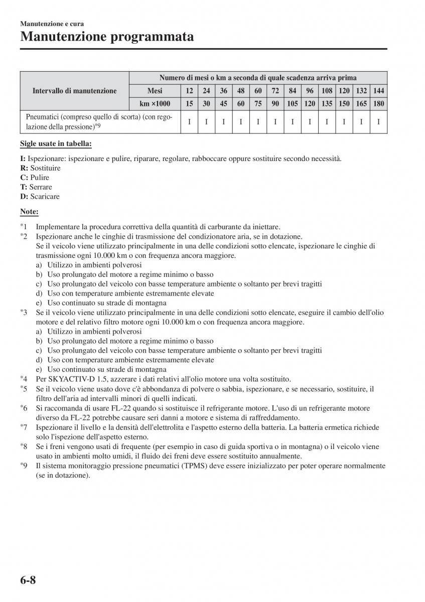 Mazda 2 Demio manuale del proprietario / page 481