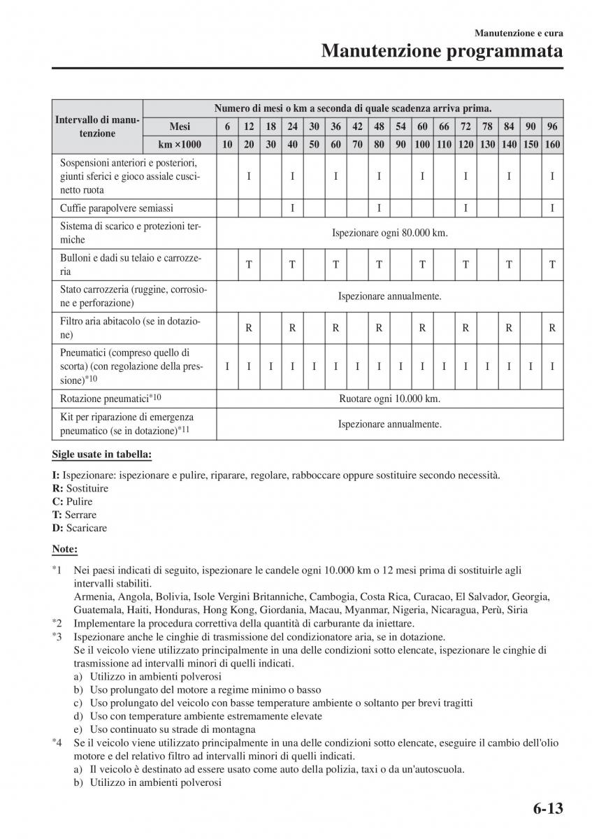 Mazda 2 Demio manuale del proprietario / page 486