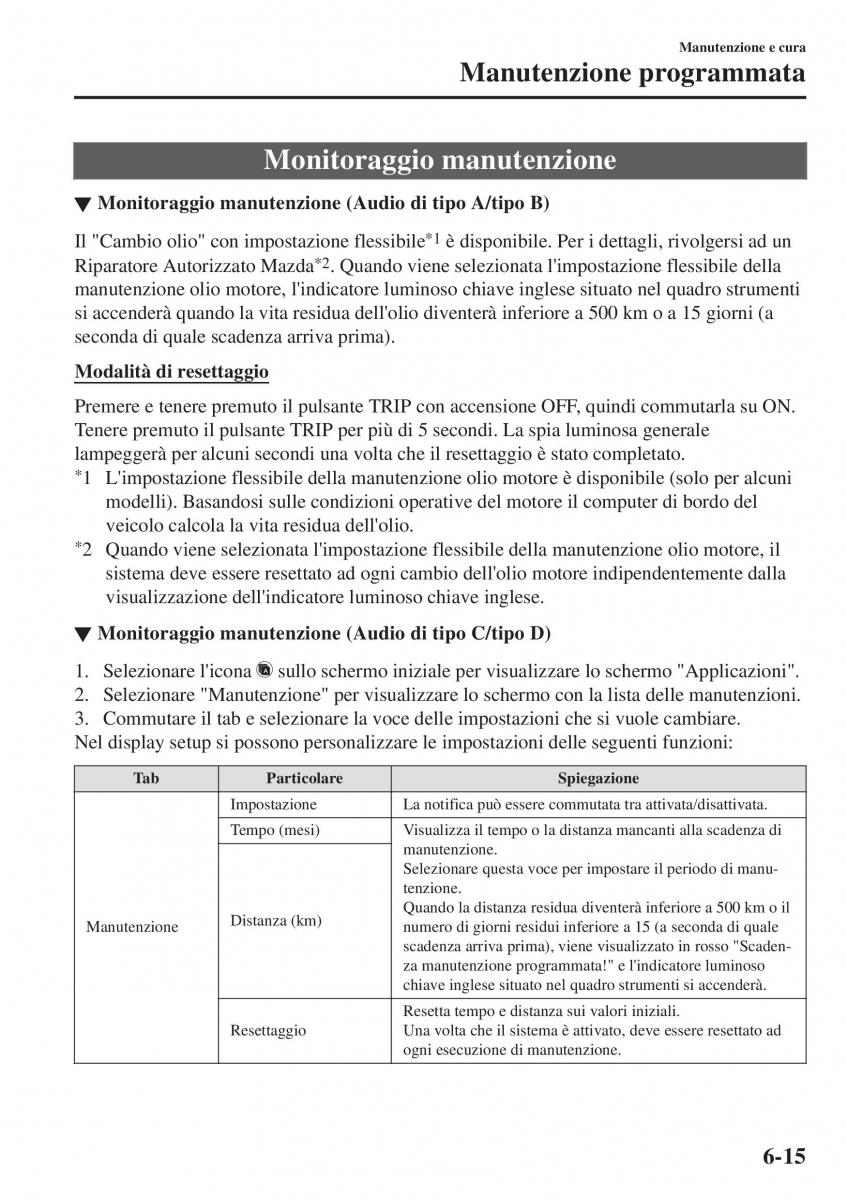 Mazda 2 Demio manuale del proprietario / page 488