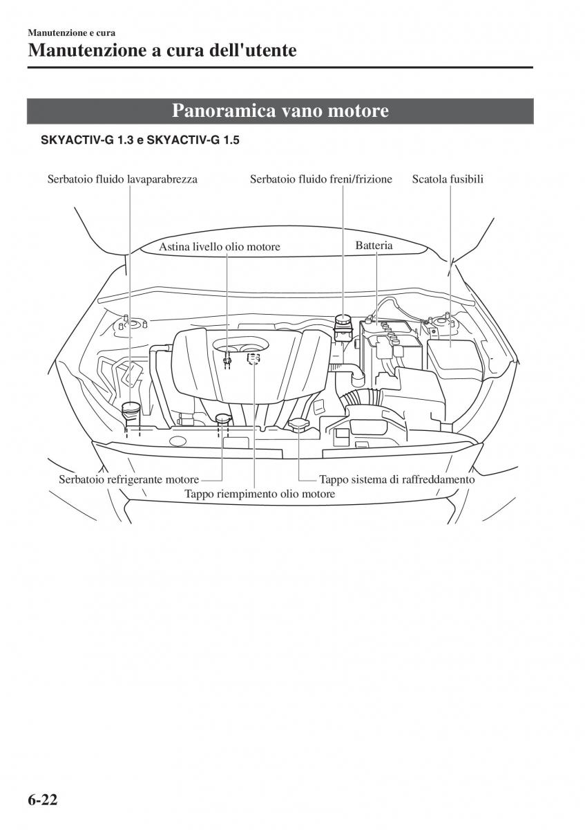 Mazda 2 Demio manuale del proprietario / page 495