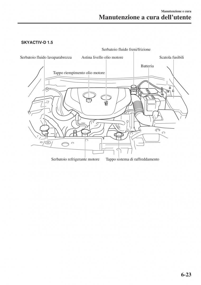 Mazda 2 Demio manuale del proprietario / page 496