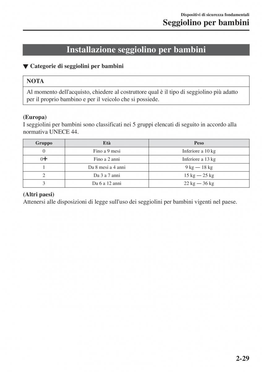 Mazda 2 Demio manuale del proprietario / page 50