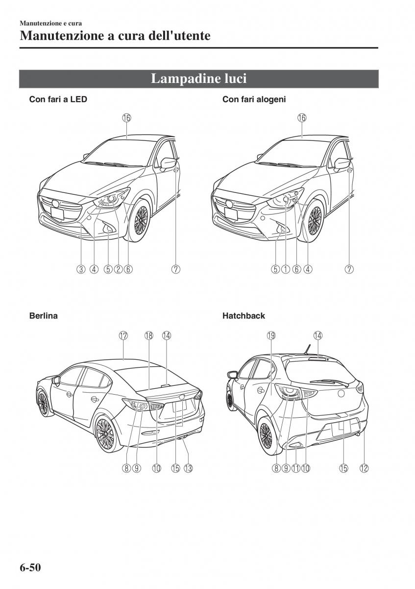 Mazda 2 Demio manuale del proprietario / page 523