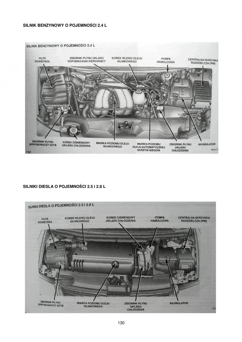 Chrysler Voyager Caravan IV 4 instrukcja obslugi / page 130