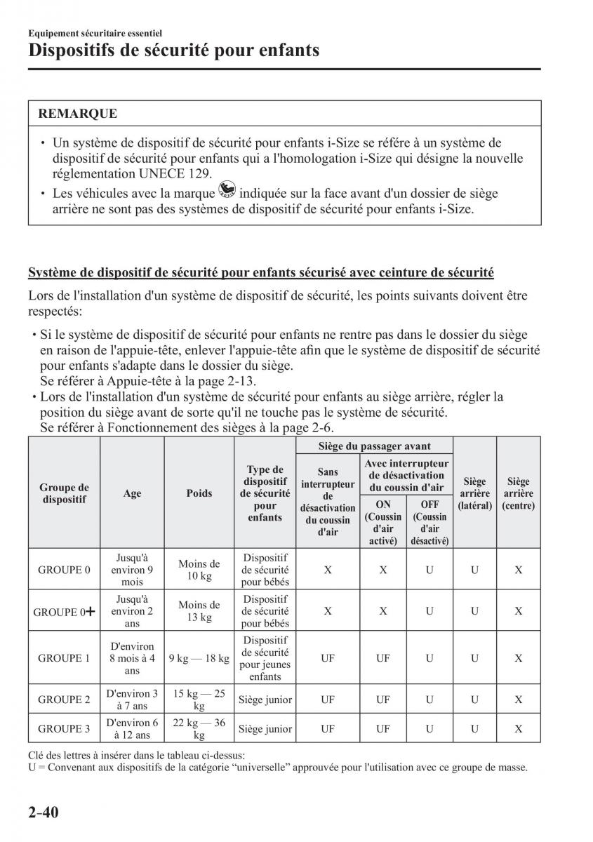 Mazda 2 Demio manuel du proprietaire / page 61