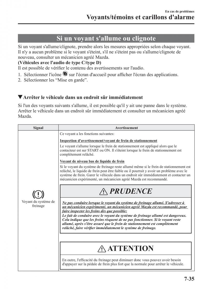 Mazda 2 Demio manuel du proprietaire / page 612