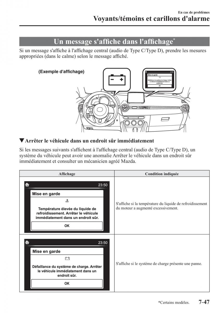 Mazda 2 Demio manuel du proprietaire / page 624