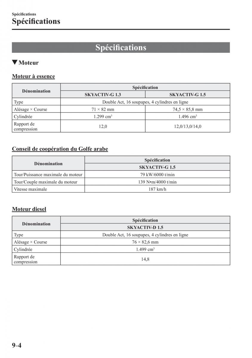 Mazda 2 Demio manuel du proprietaire / page 659