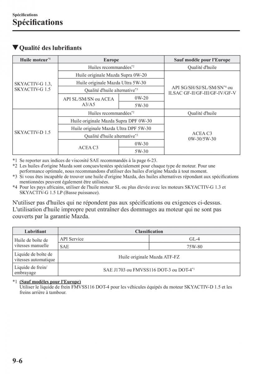 Mazda 2 Demio manuel du proprietaire / page 661