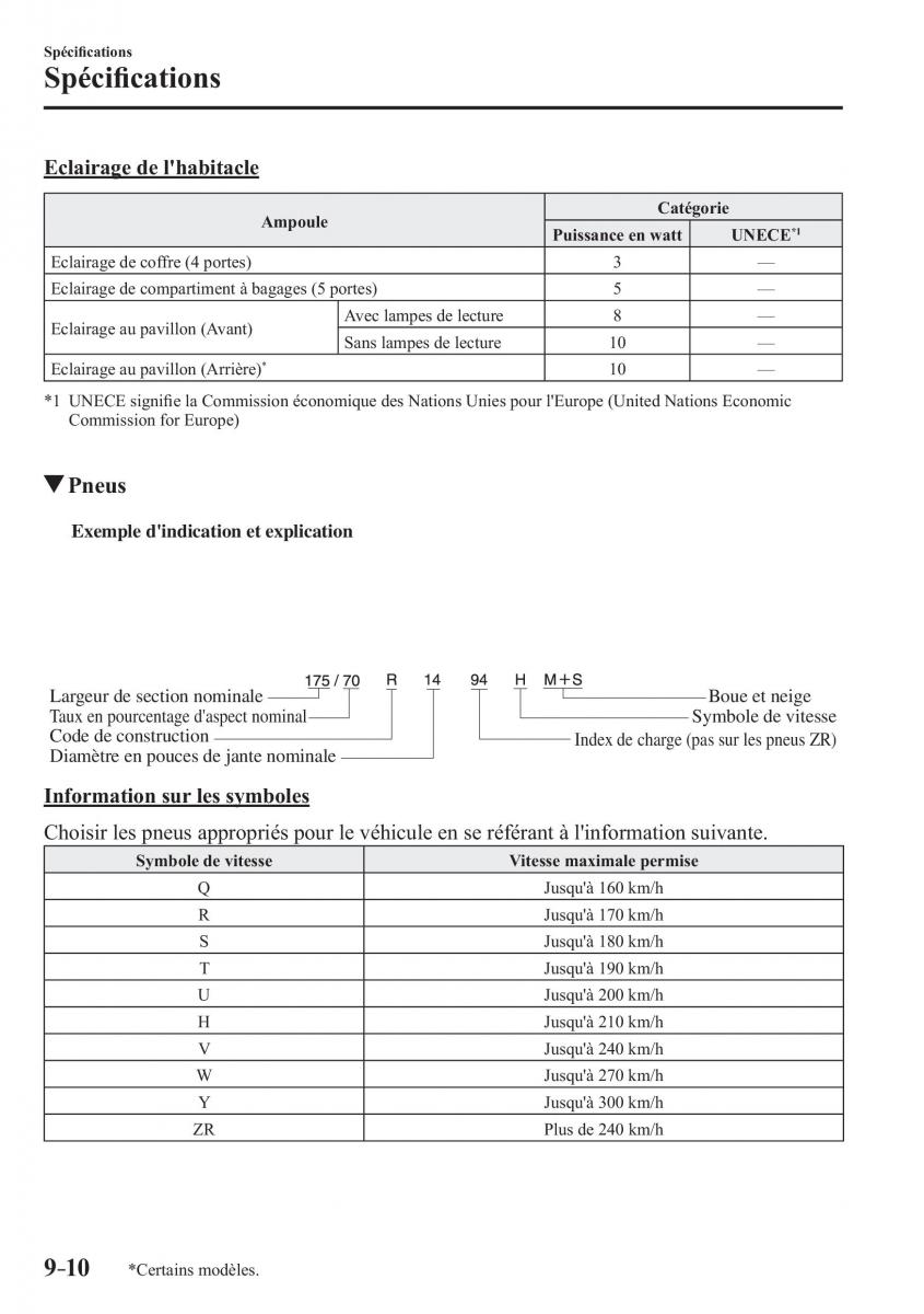 Mazda 2 Demio manuel du proprietaire / page 665