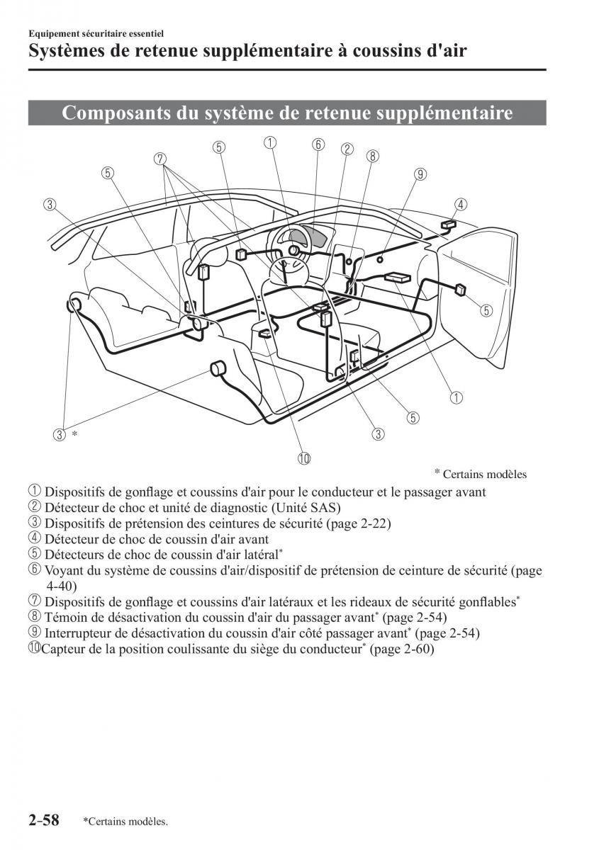 Mazda 2 Demio manuel du proprietaire / page 79