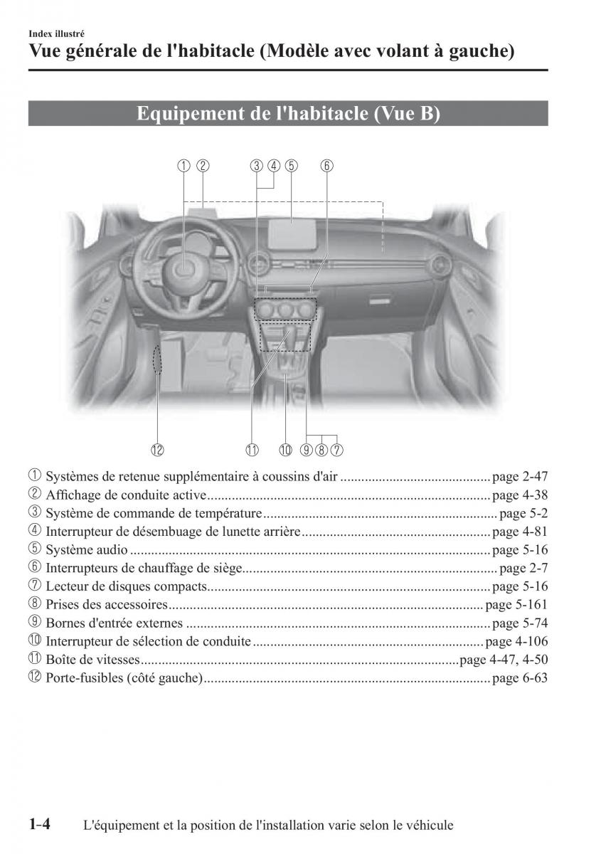 Mazda 2 Demio manuel du proprietaire / page 13