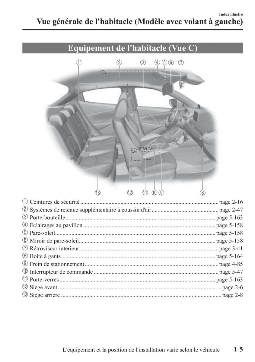 Mazda 2 Demio manuel du proprietaire / page 14