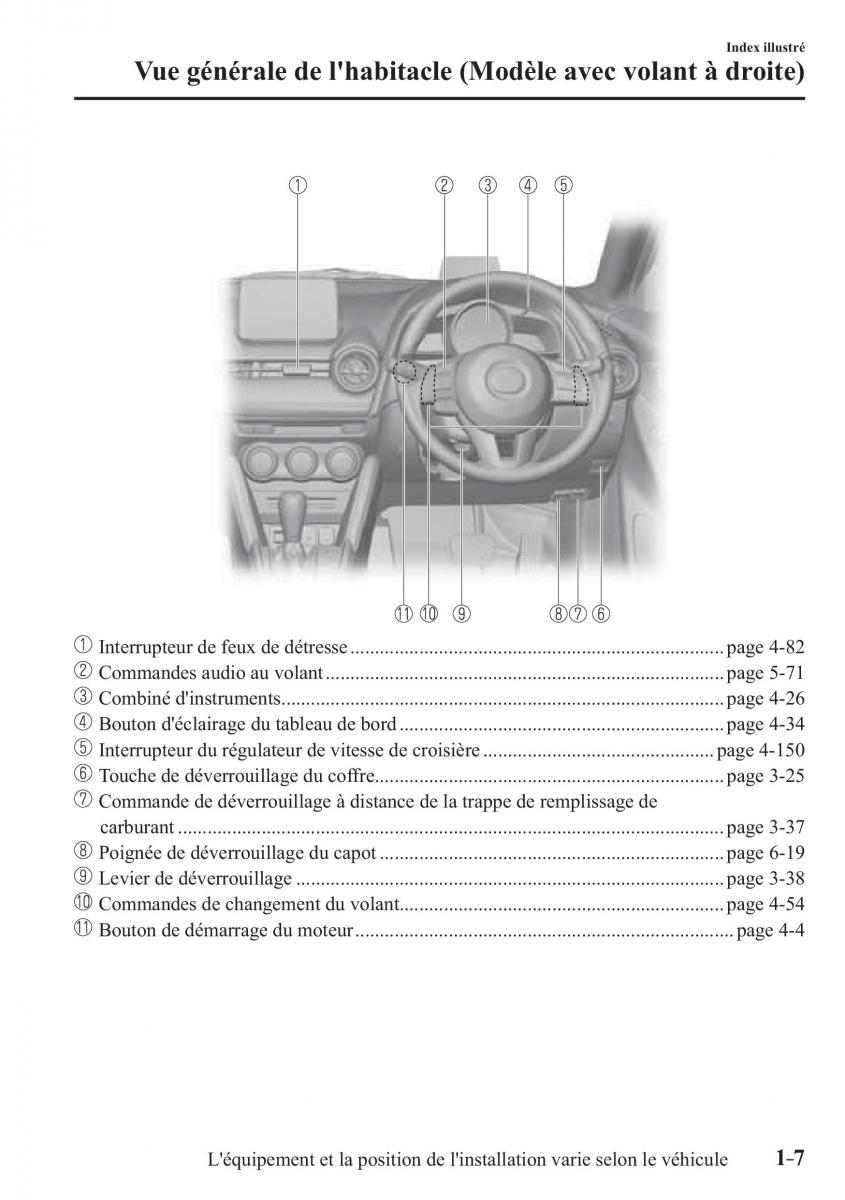 Mazda 2 Demio manuel du proprietaire / page 16