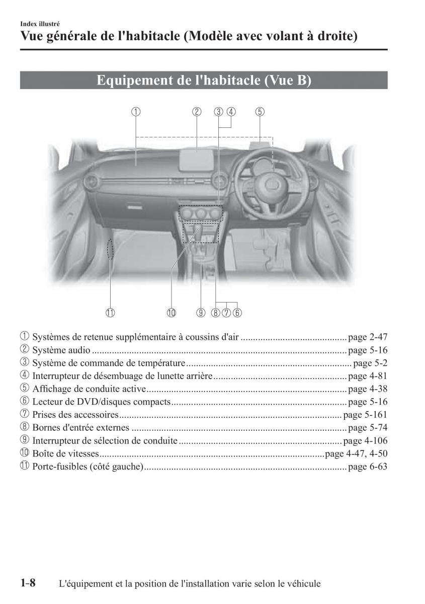 Mazda 2 Demio manuel du proprietaire / page 17