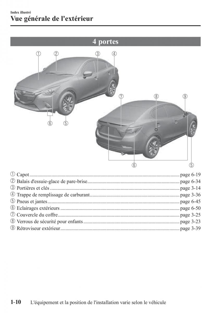 Mazda 2 Demio manuel du proprietaire / page 19