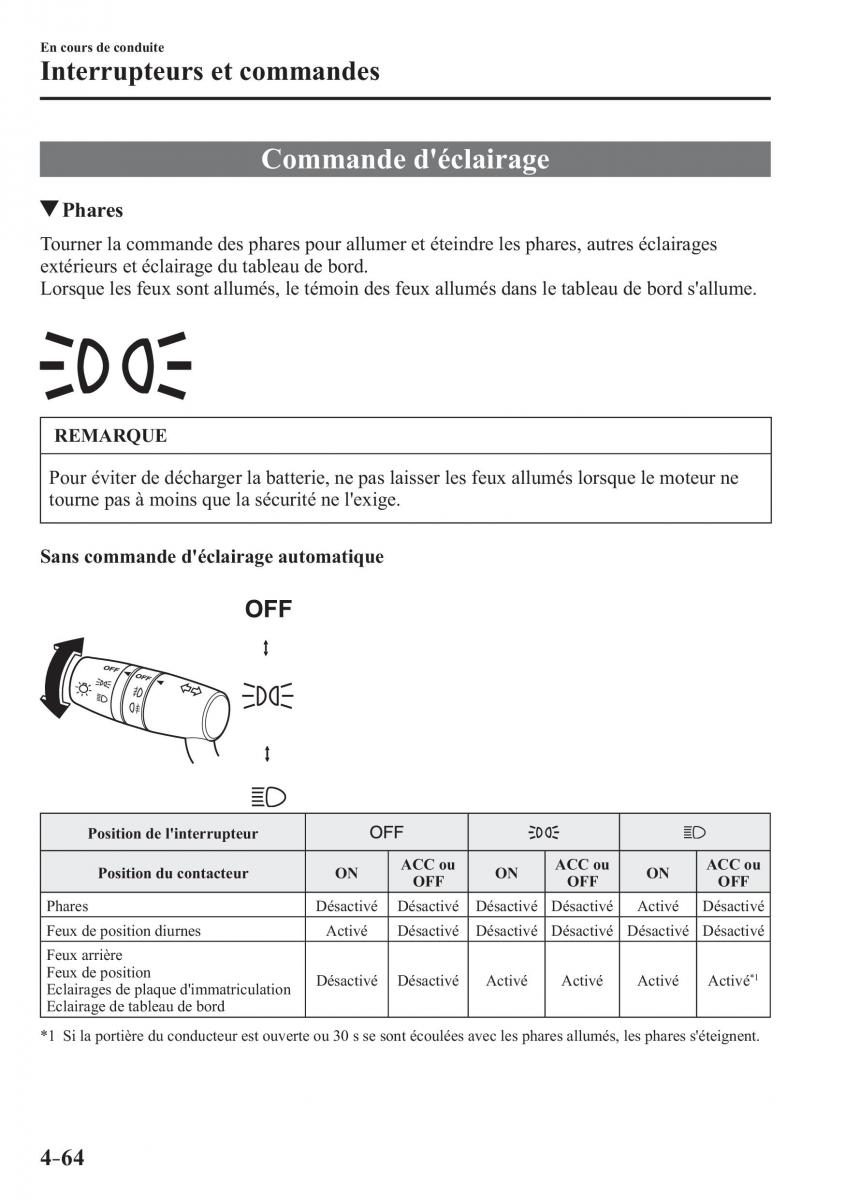 Mazda 2 Demio manuel du proprietaire / page 223