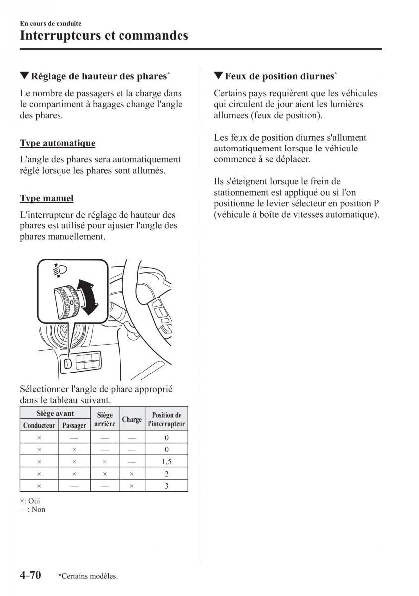 Mazda 2 Demio manuel du proprietaire / page 229