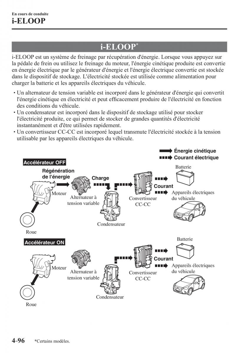 Mazda 2 Demio manuel du proprietaire / page 255