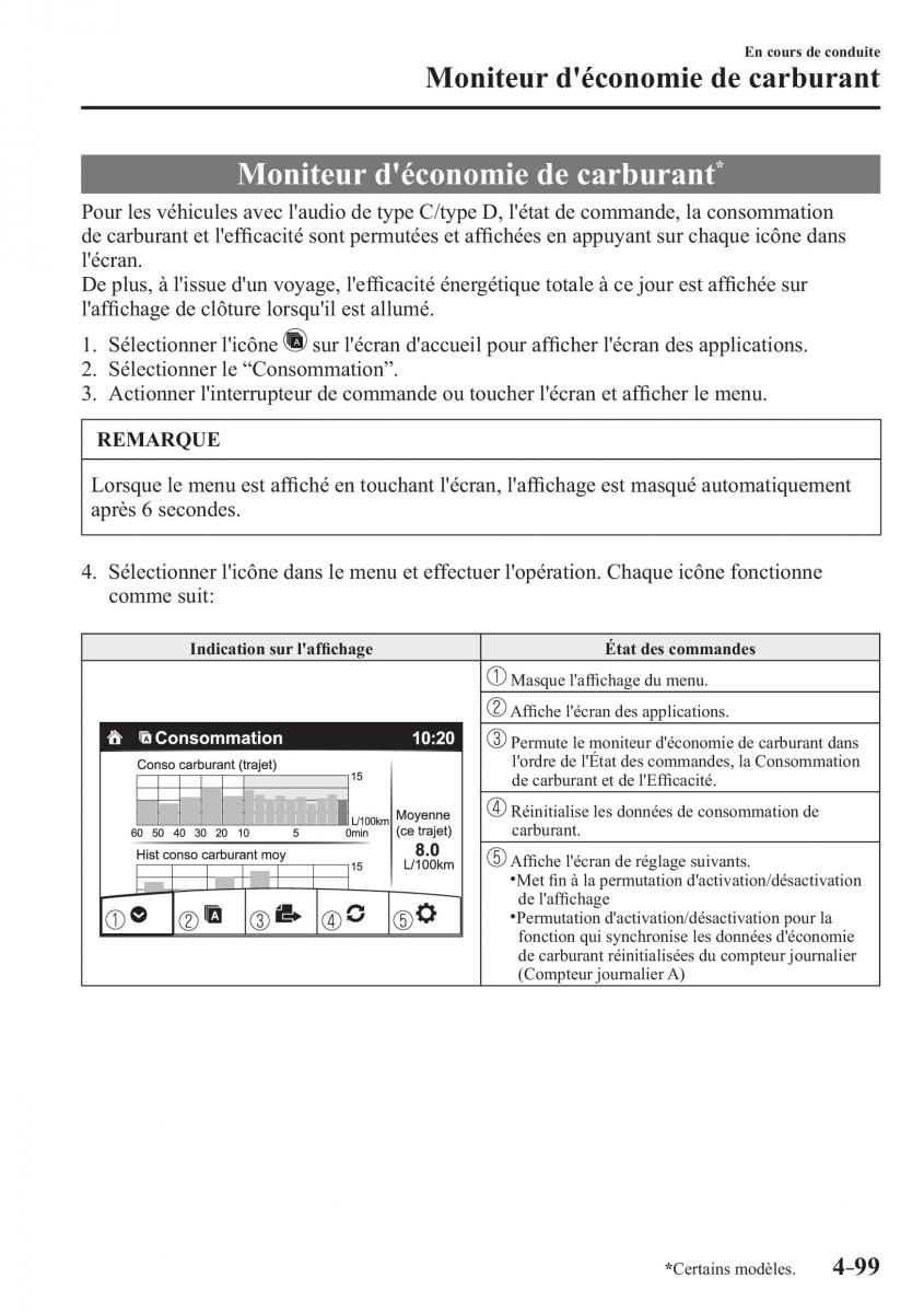 Mazda 2 Demio manuel du proprietaire / page 258