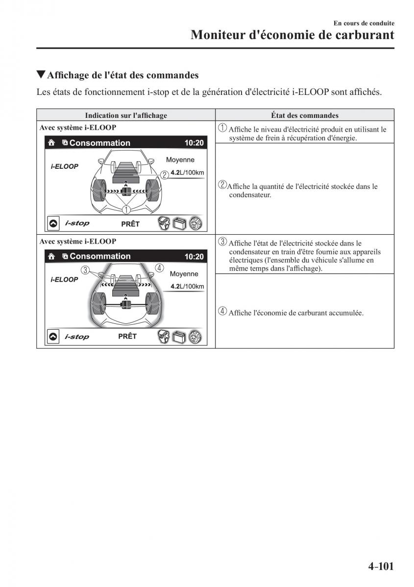 Mazda 2 Demio manuel du proprietaire / page 260