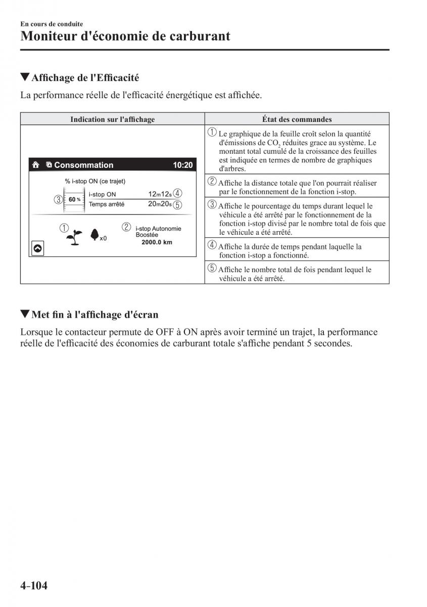 Mazda 2 Demio manuel du proprietaire / page 263