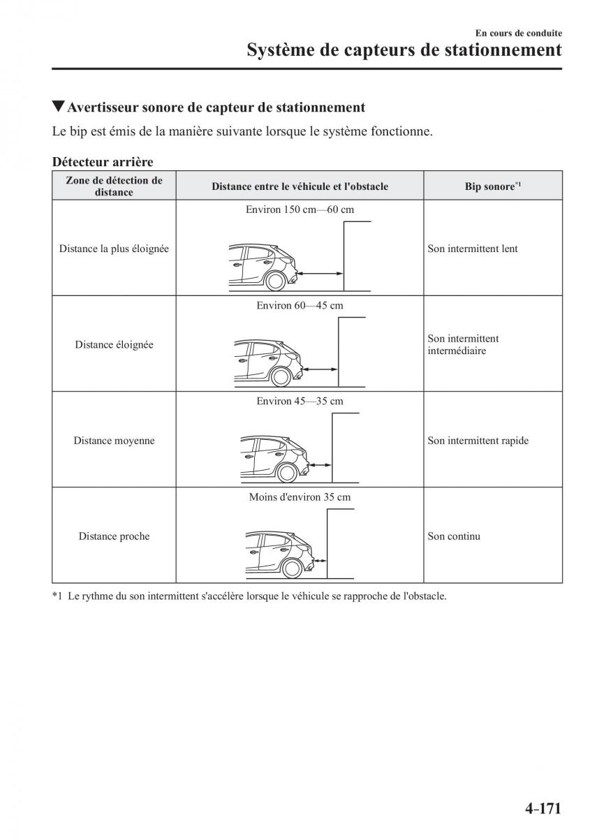 Mazda 2 Demio manuel du proprietaire / page 330