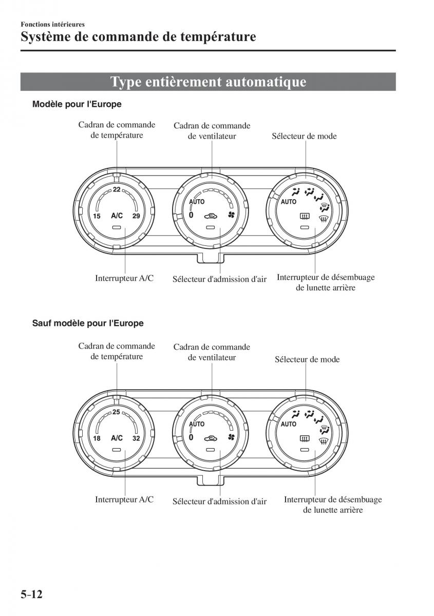 Mazda 2 Demio manuel du proprietaire / page 343