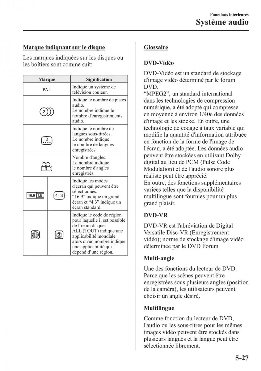 Mazda 2 Demio manuel du proprietaire / page 358