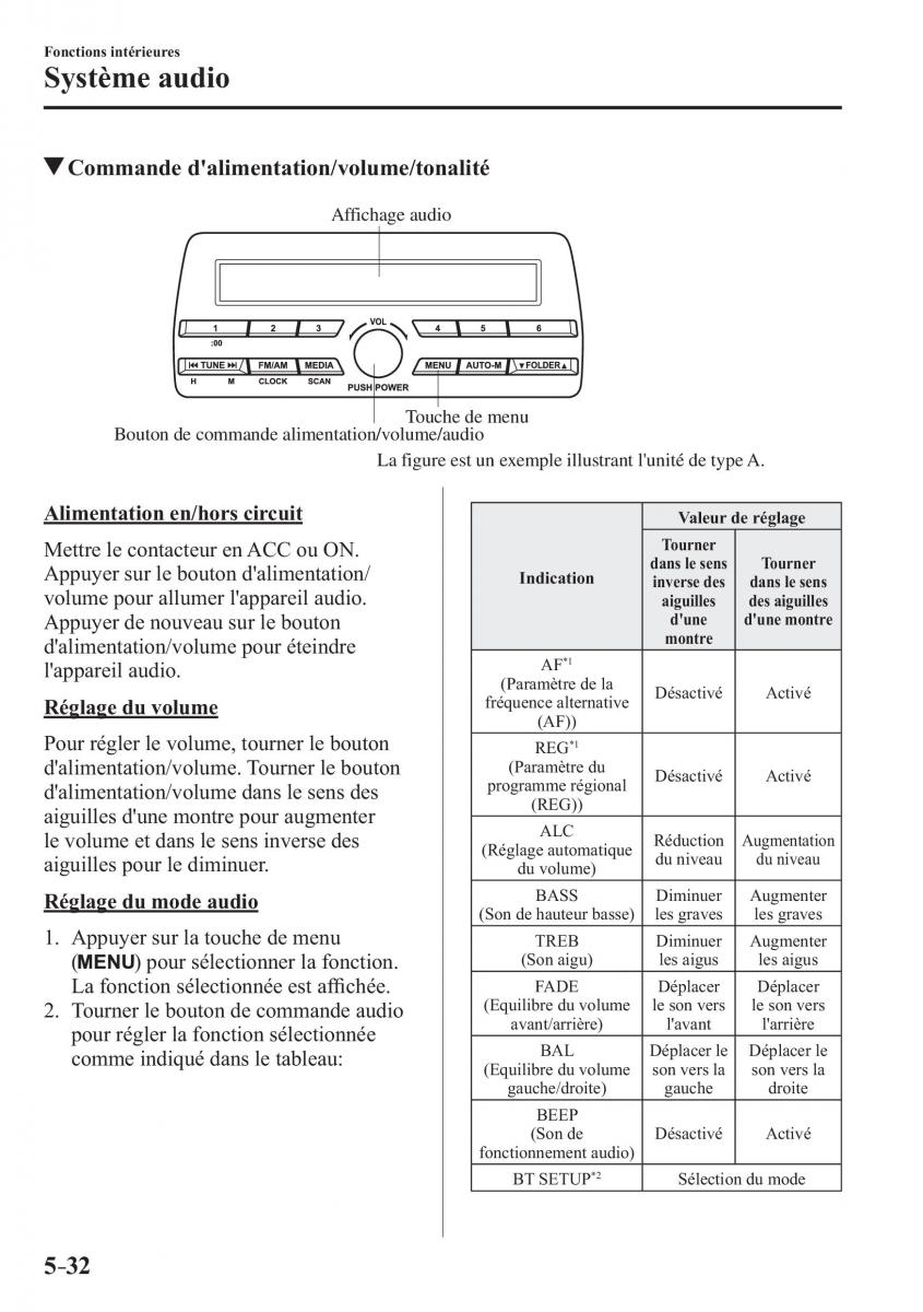 Mazda 2 Demio manuel du proprietaire / page 363